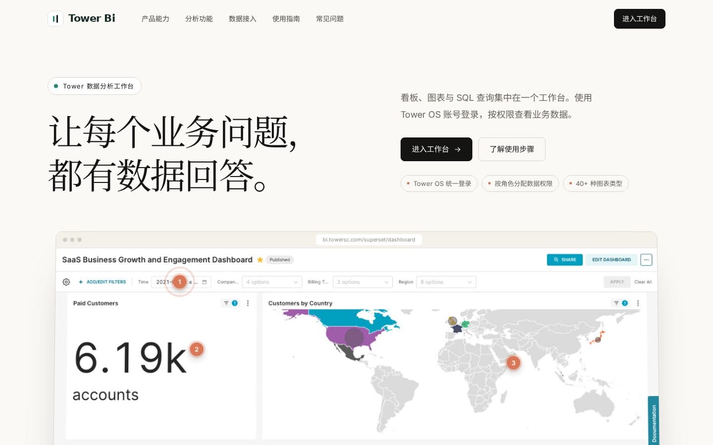 Tower BI:官网首页 · 2026-10-05