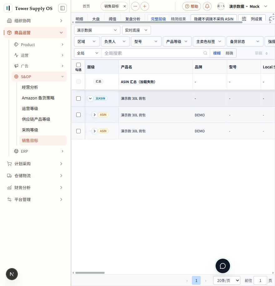 展开父 ASIN 和 ASIN,确认待维护商品