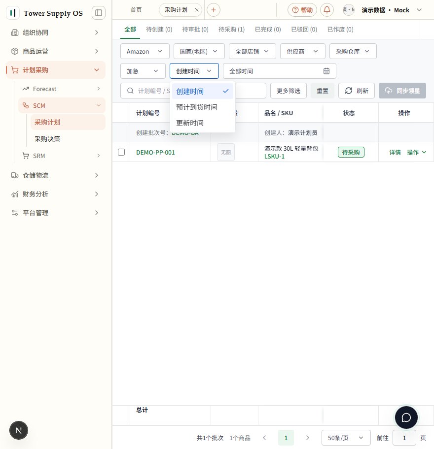 在筛选区选择时间字段与日期范围