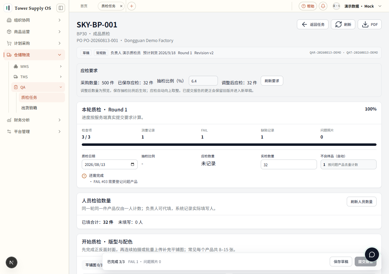 Round 报告页的报告头、抽检方案与检查进度