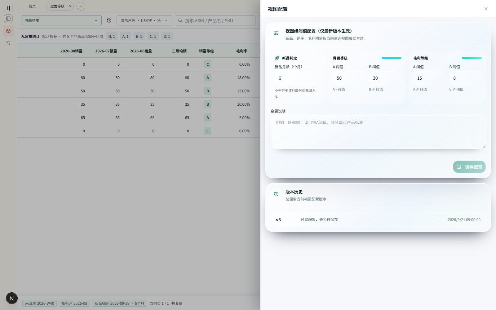 运营等级视图配置抽屉,展示阈值与版本,读取账号的保存按钮禁用