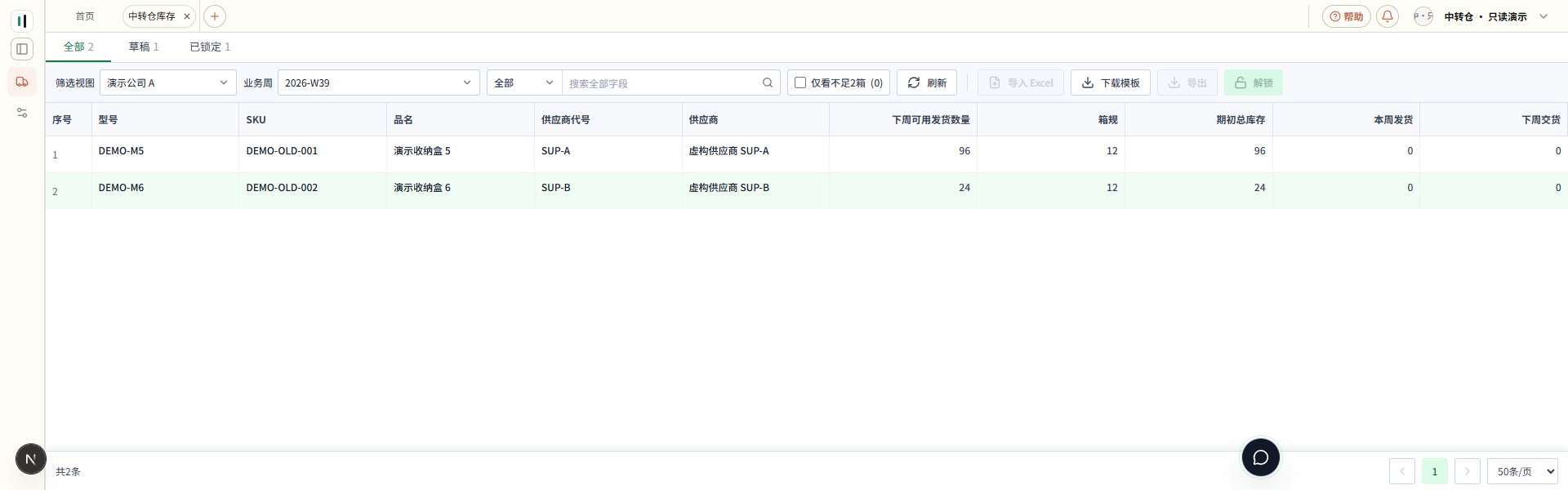 演示公司 A 上周已锁定周单,显示只读库存行和禁用的解锁按钮
